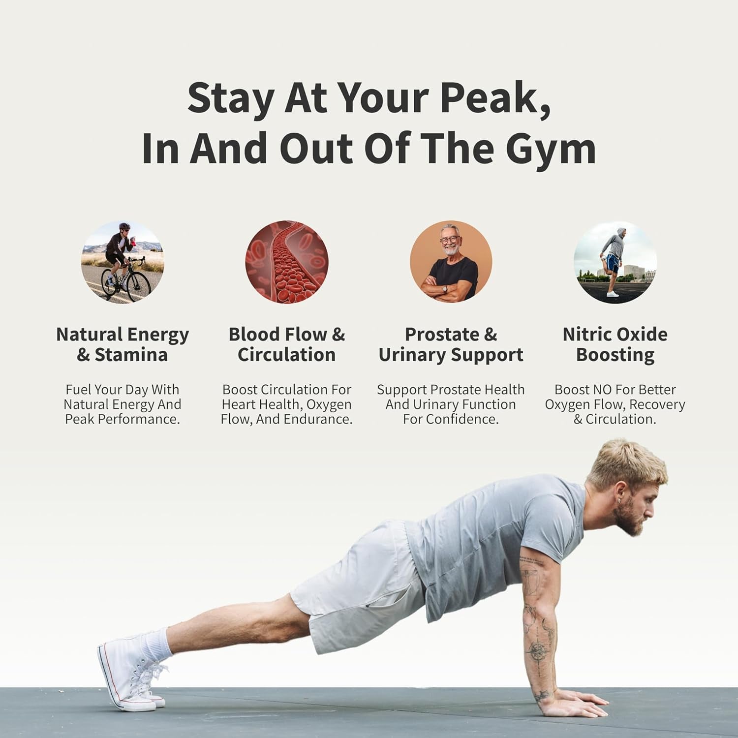 Prostate Health & Nitric Oxide Supplement Bundle for Men