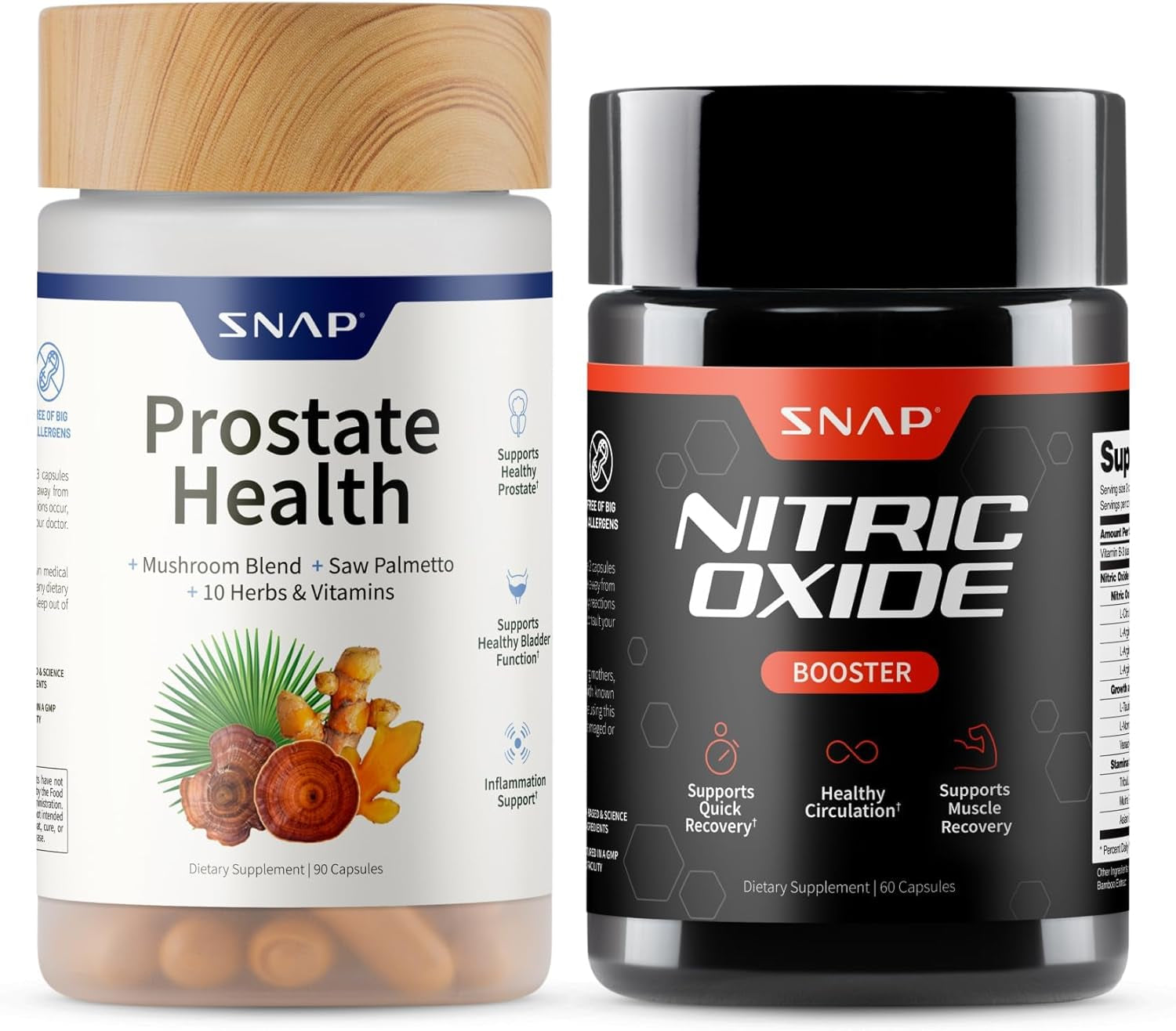 Prostate Health & Nitric Oxide Supplement Bundle for Men